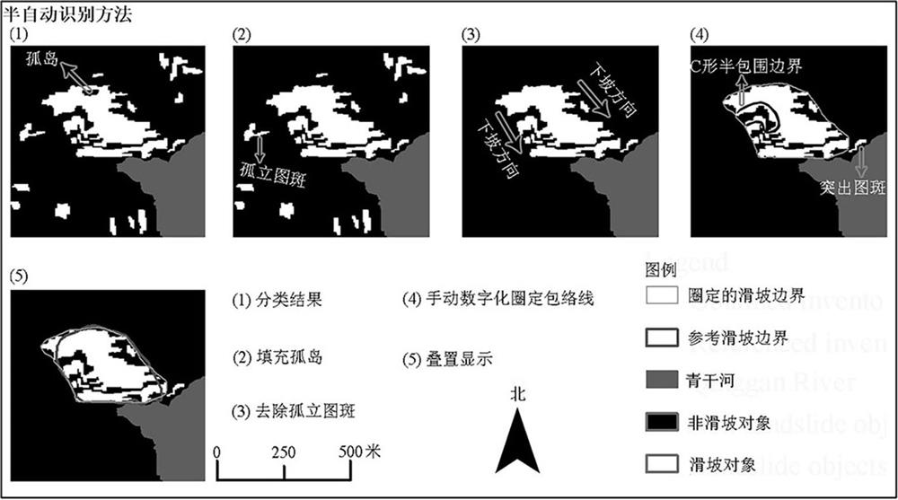 Method and device for establishing and identifying landslide classification model in complex background area