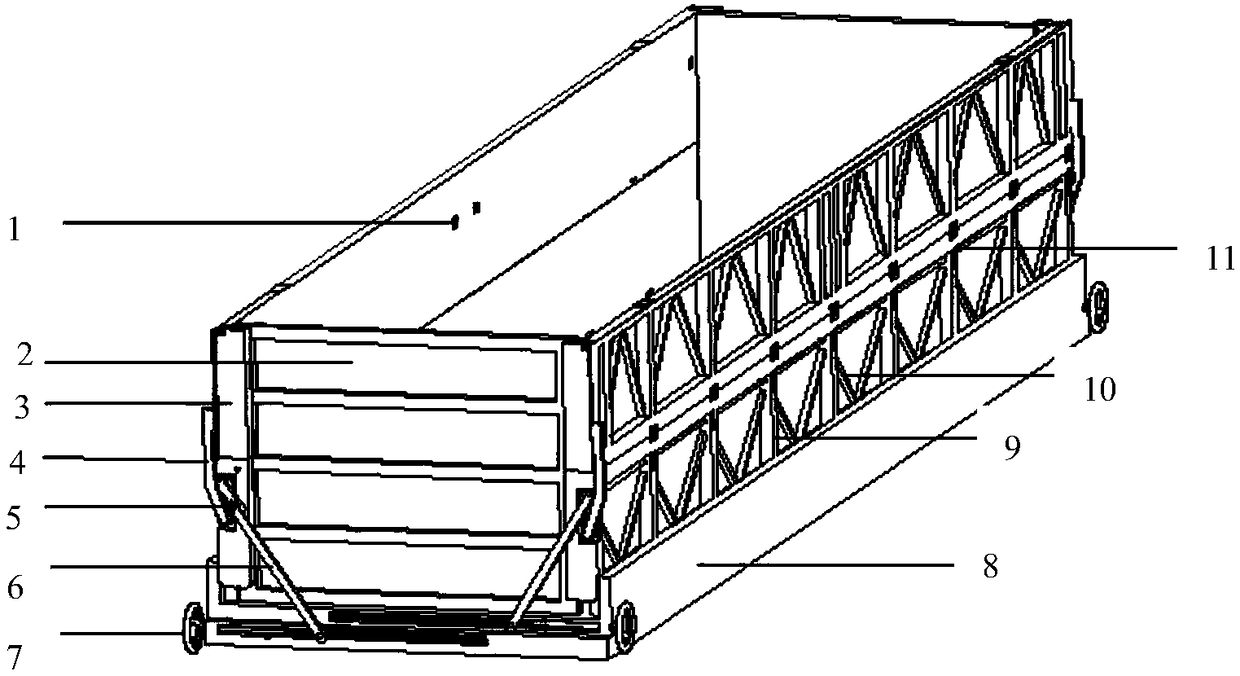 Universal rail flat-open wagon
