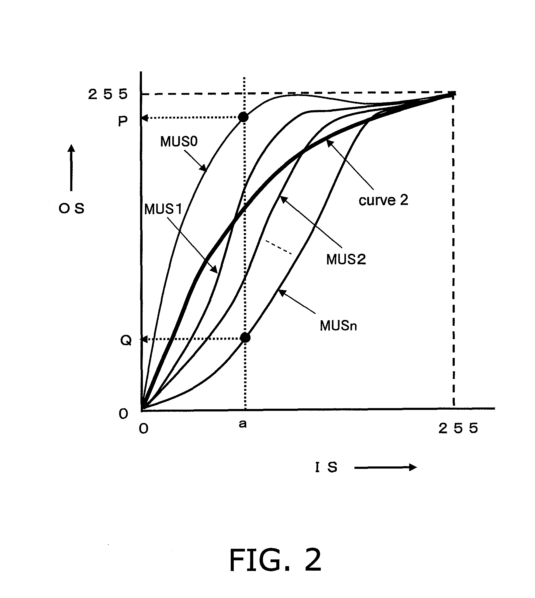 Visual processing device, visual processing method, program, display device, and integrated circuit