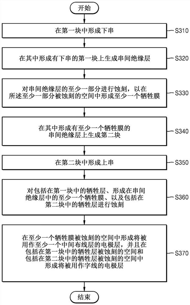 Three-dimensional flash memory including intermediate wiring layer, and manufacturing method therefor