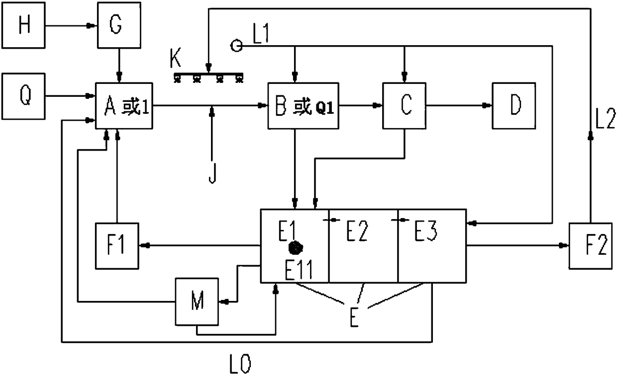 Lime digestion and dust removal device