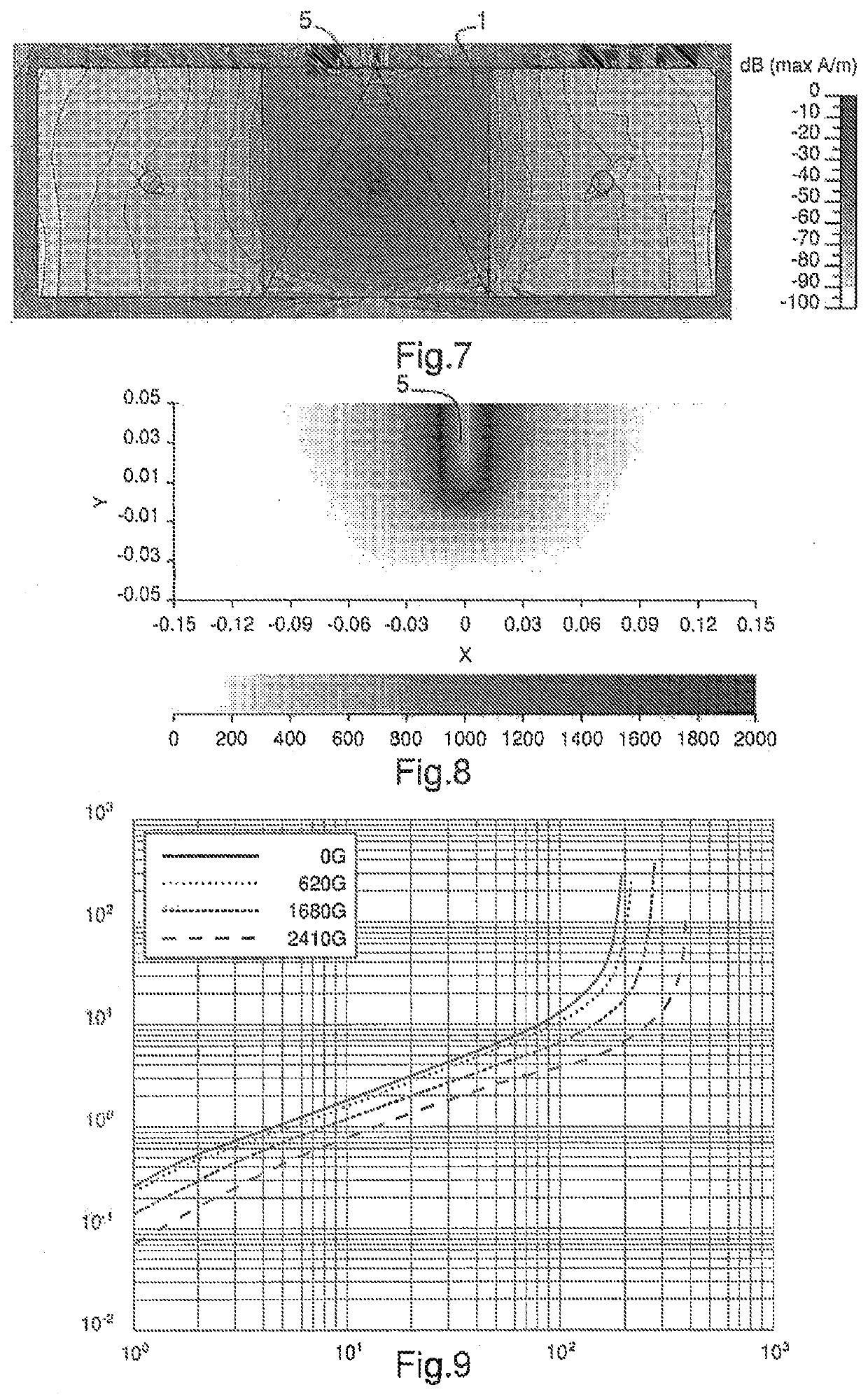 Antenna with partially saturated dispersive ferromagnetic substrate