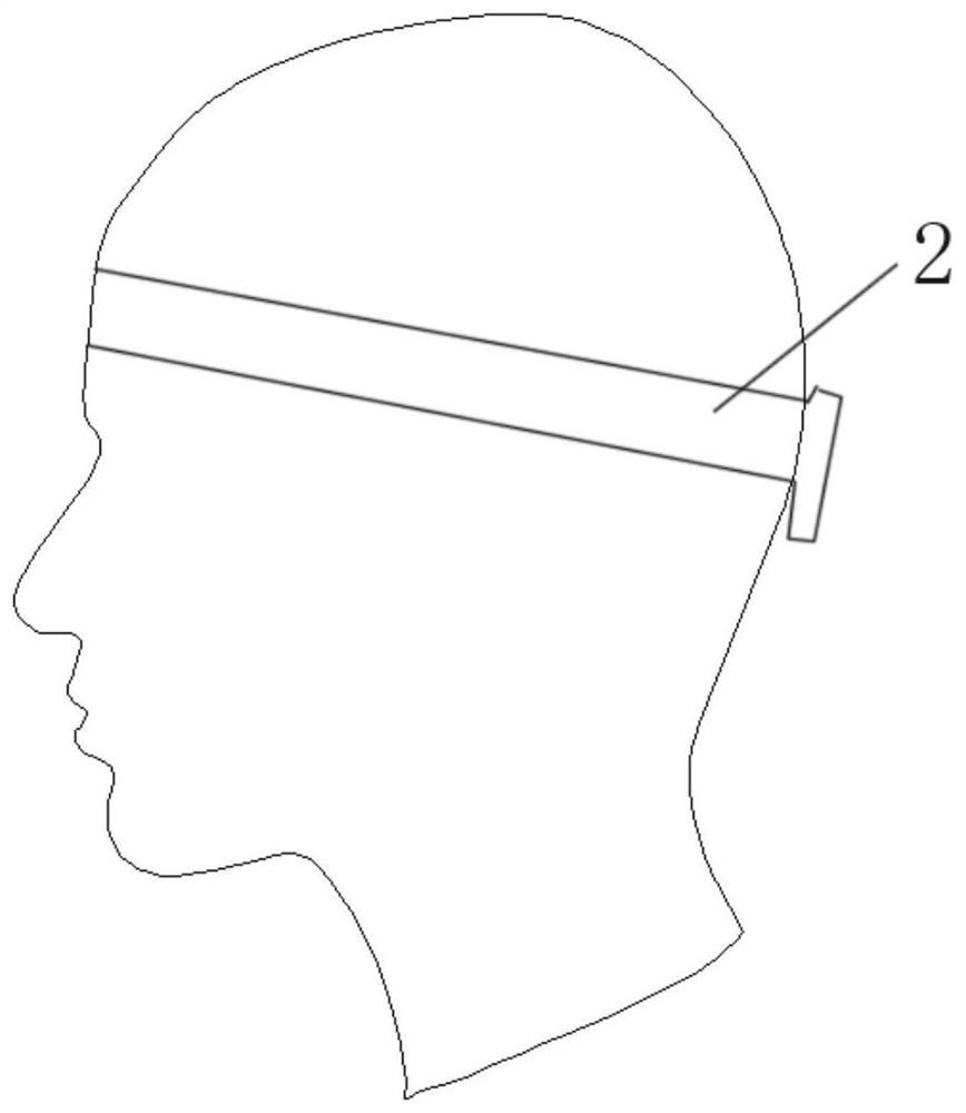 Wearable emotional state recognition device and method based on electroencephalogram signals
