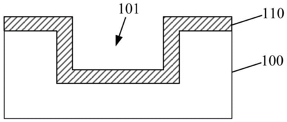 Magnetoresistive thin film and its manufacturing method