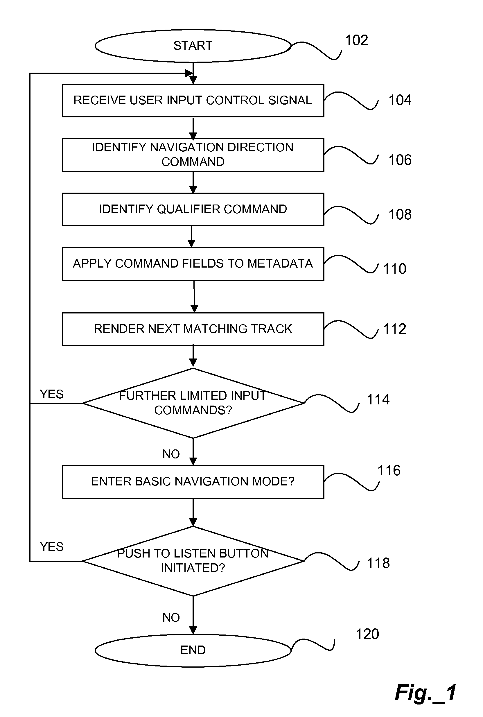 System and method for modifying media content playback based on limited input