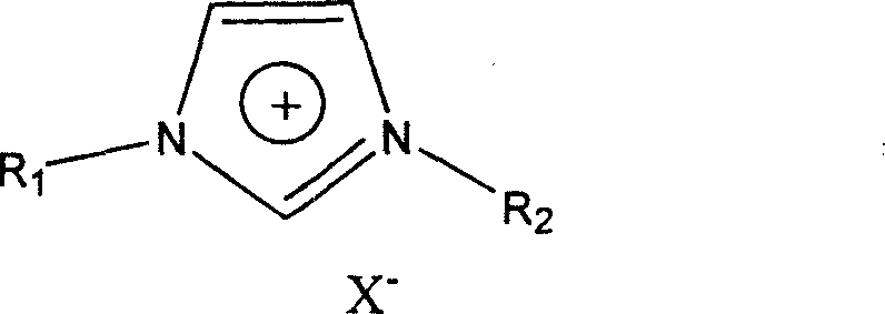 Preparation method for fluorochlorobenzene