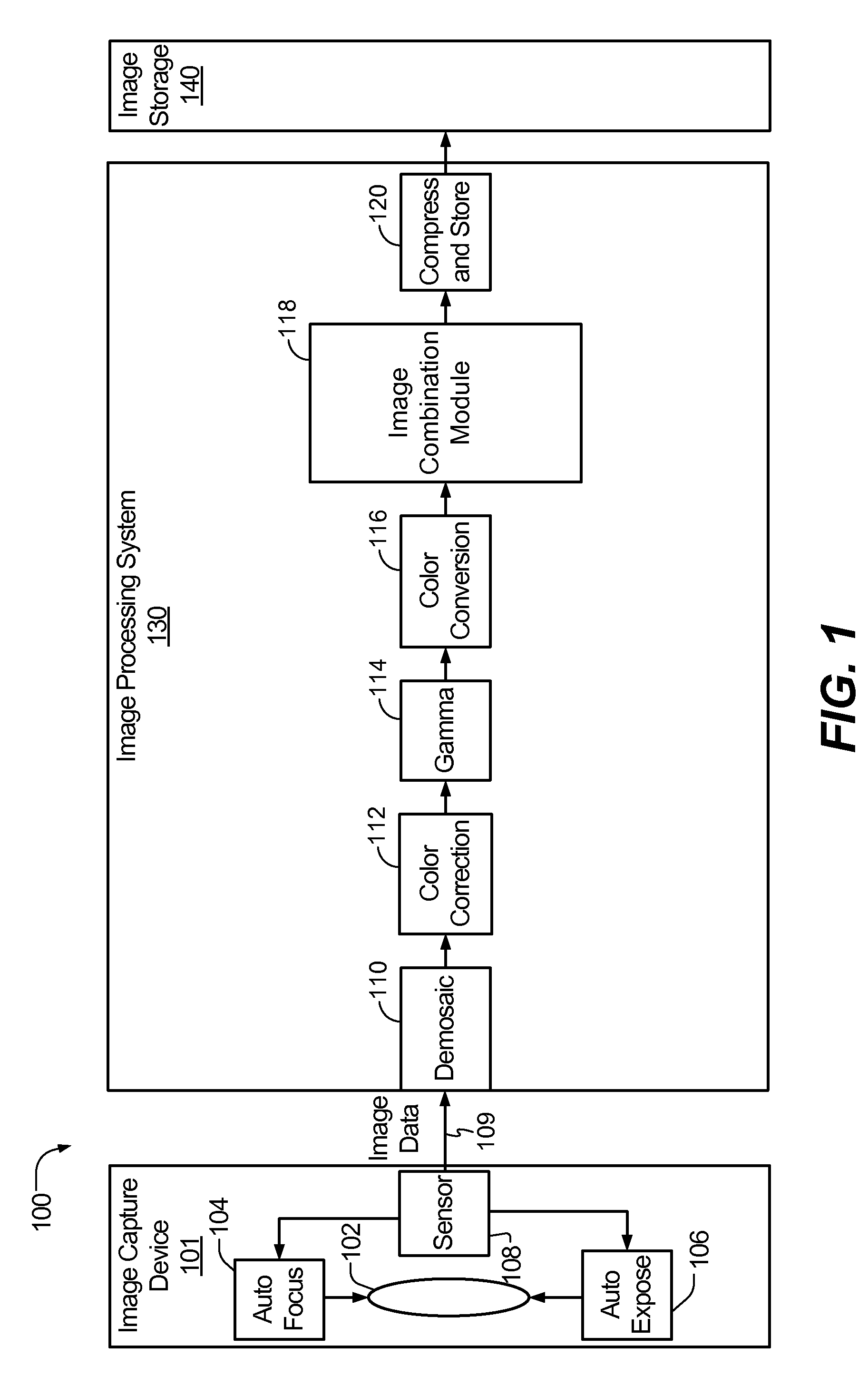 System and method to selectively combine video frame image data