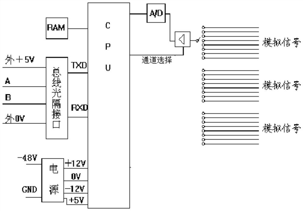 Storage battery internal resistance real-time monitoring device and monitoring method thereof