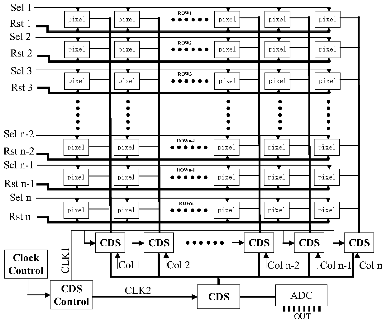 A Spad Array Level Readout Circuit Using Quadratic Correlation Double Sampling Technology