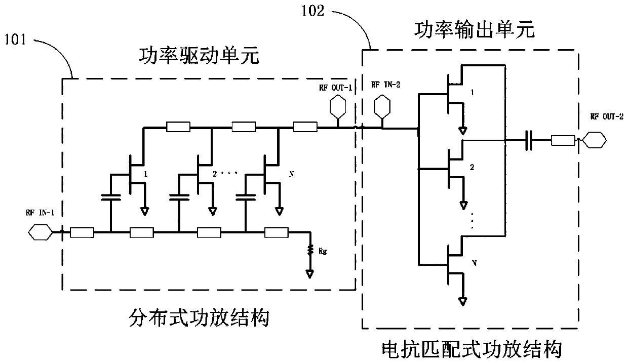 Reactance matching type and distributed type integrated ultra-wideband power chip circuit