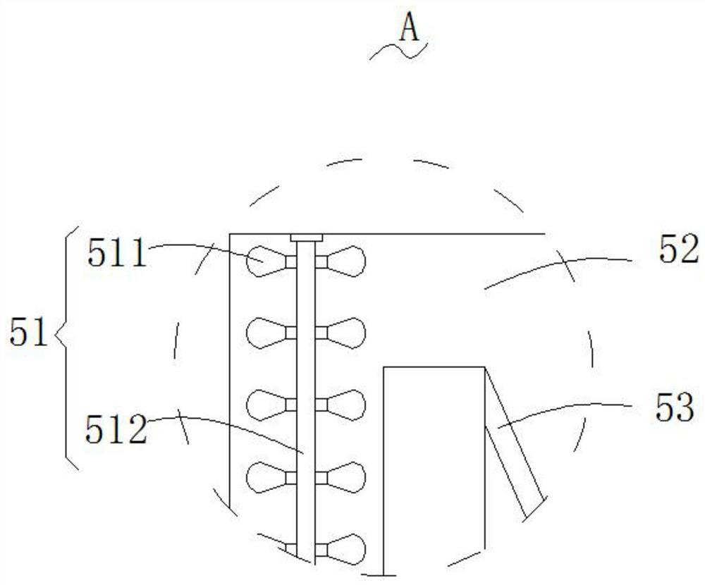 An industrial flue gas desulfurization and denitrification equipment