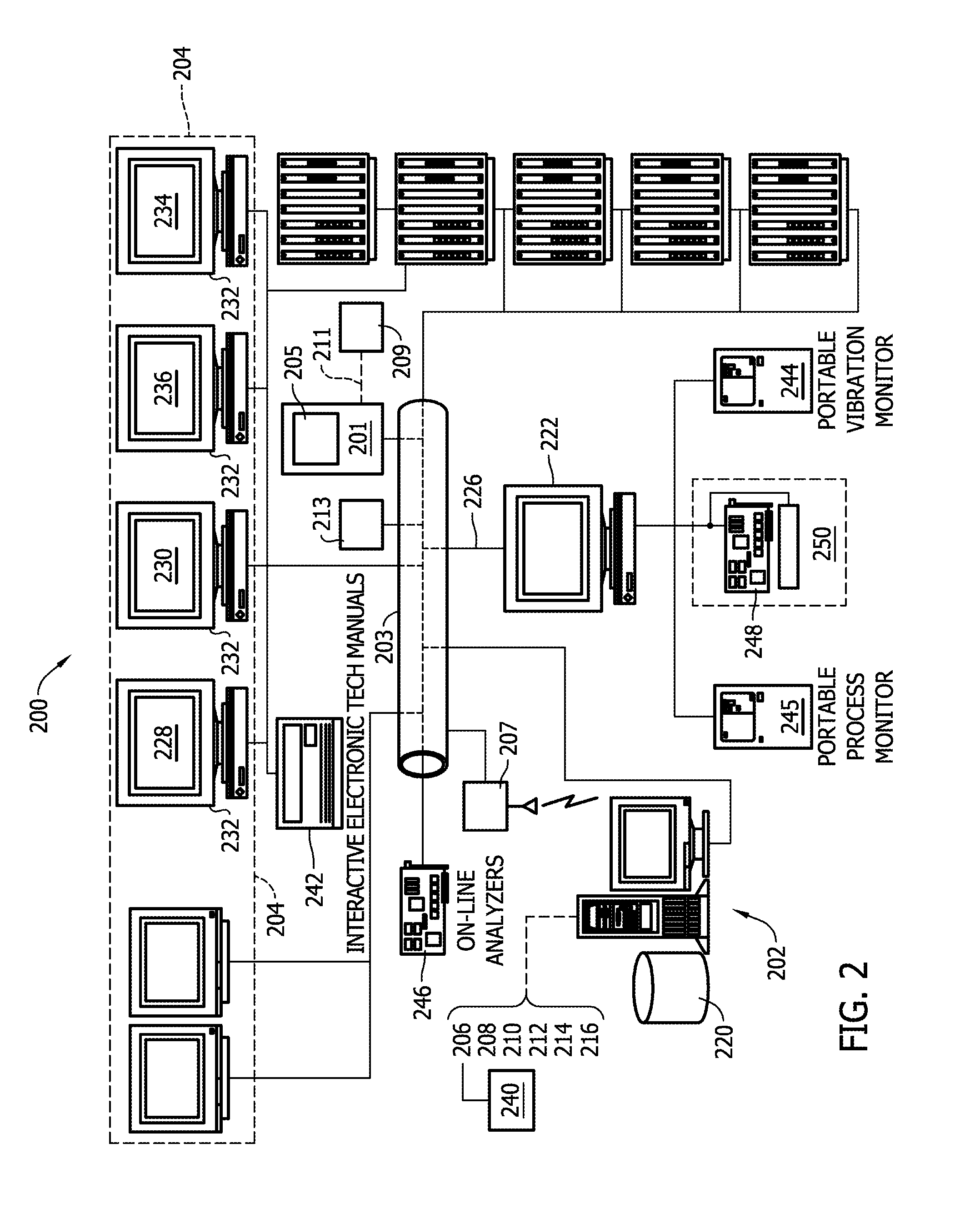 Method and system for realtime performance recovery advisory for centrifugal compressors