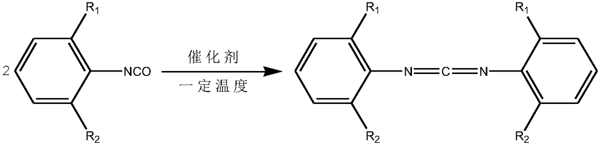 Preparation method and application of liquid carbodiimide compound