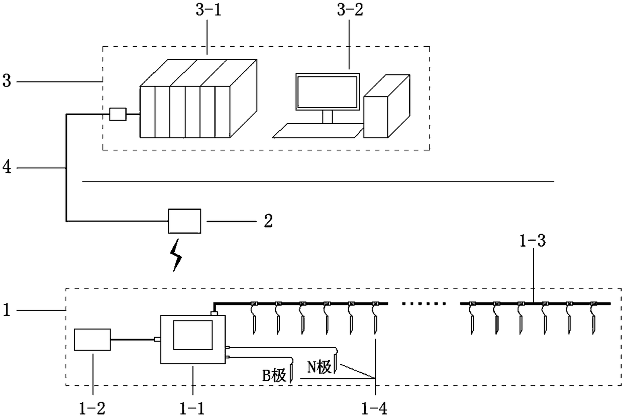 A Subway Tunnel Leakage Monitoring and Early Warning Method