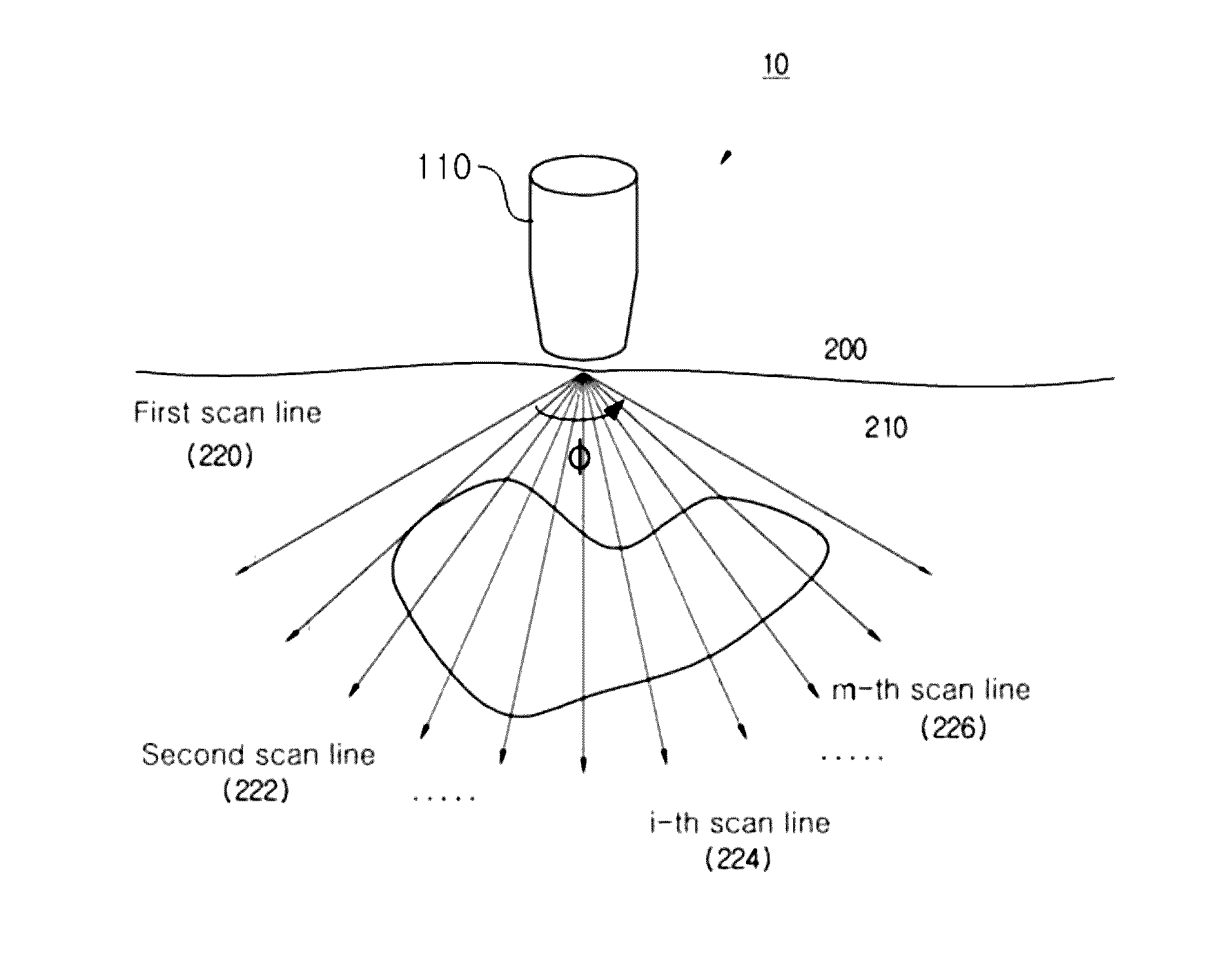Apparatus and method for measuring an amount of urine in a bladder