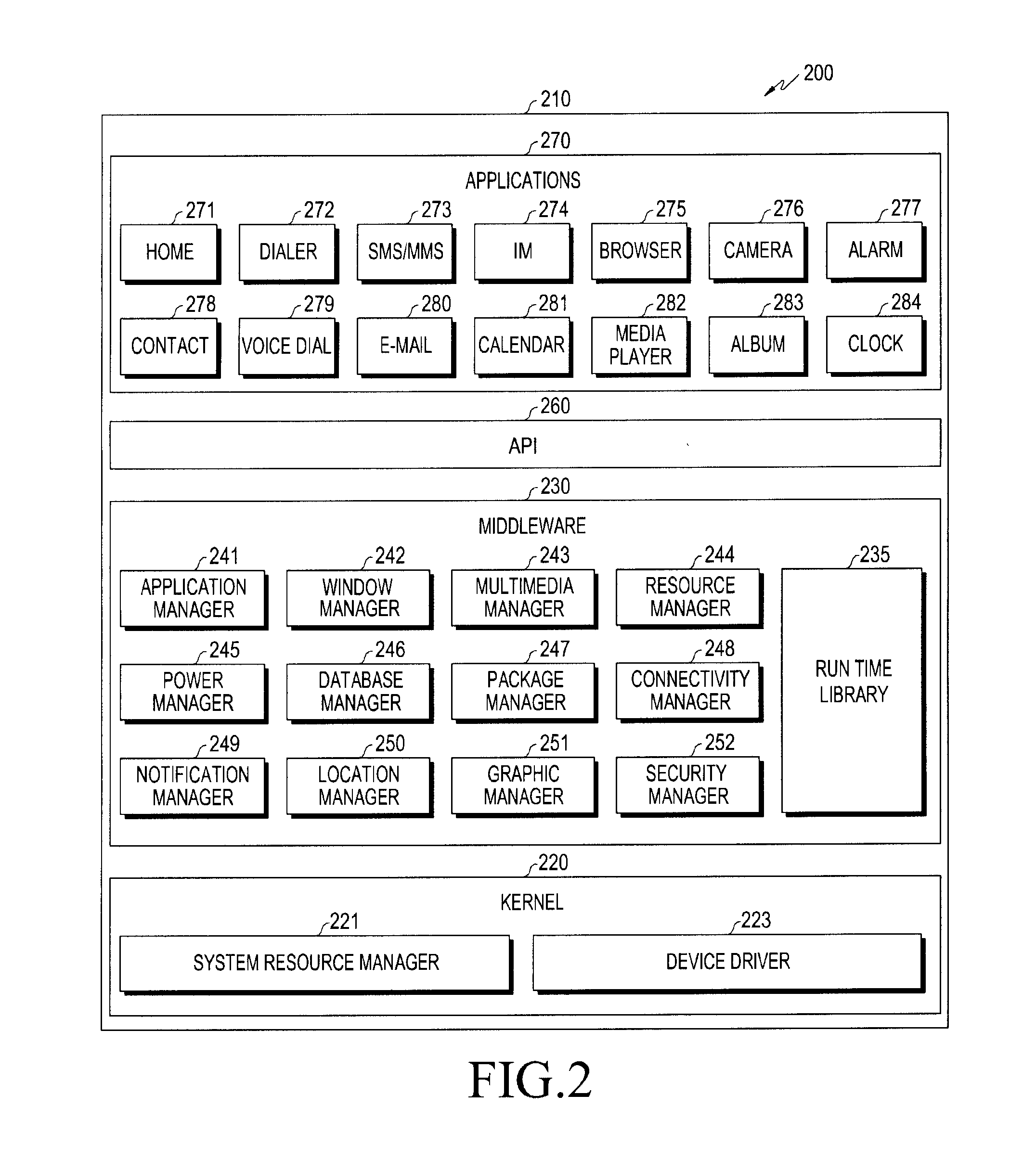 Authentication method using biometric information and electronic device therefor