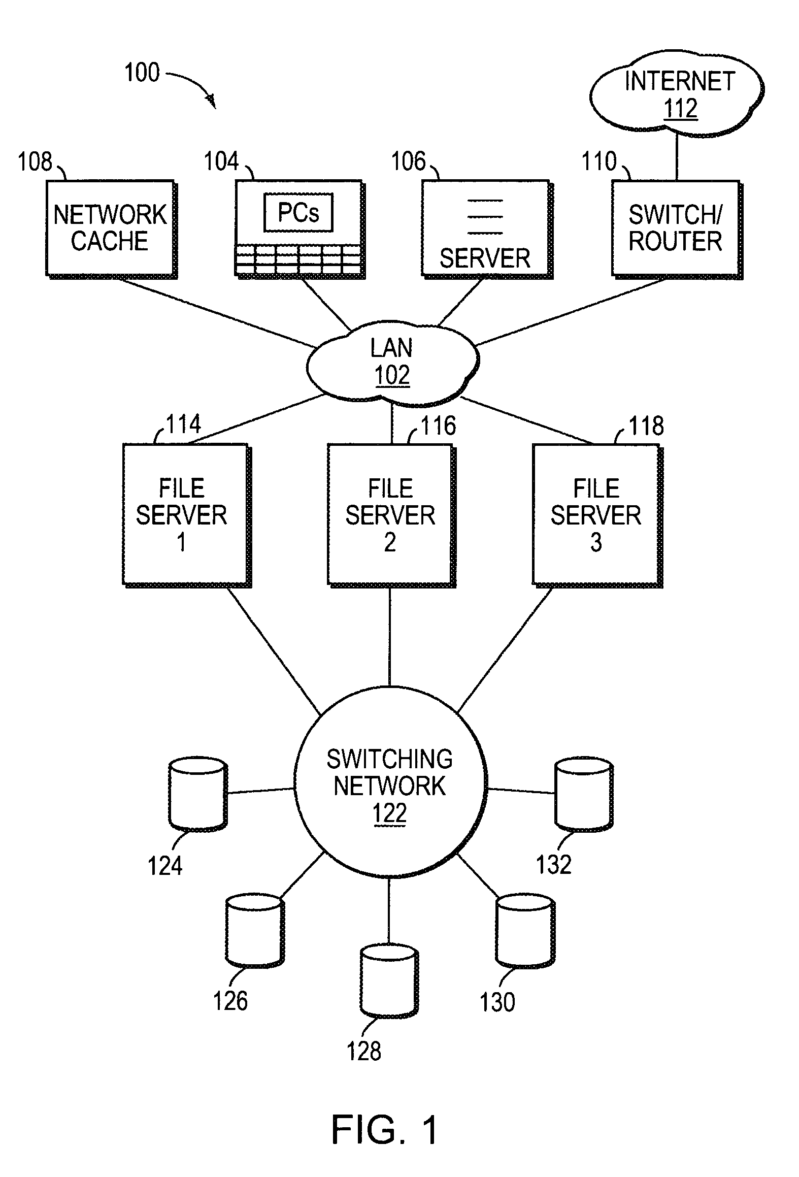System and method for transfering volume ownership in net-worked storage