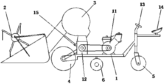 A diamond-shaped four-wheel regenerated rice harvester capable of avoiding stubble and its use method