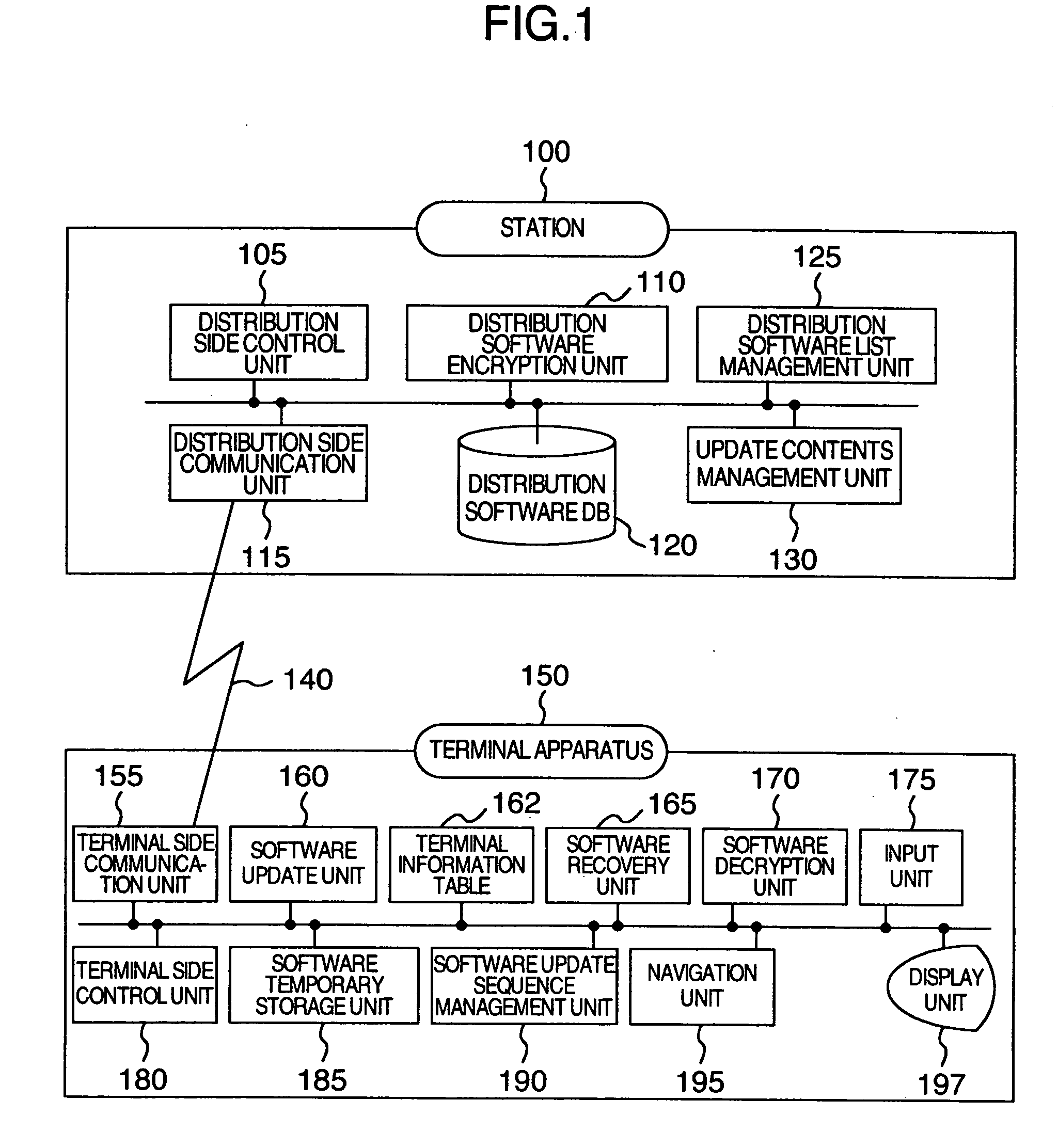 Software distribution system and software receiving terminal apparatus