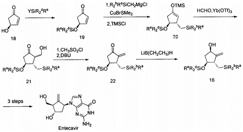 Novel synthetic method for entecavir compound