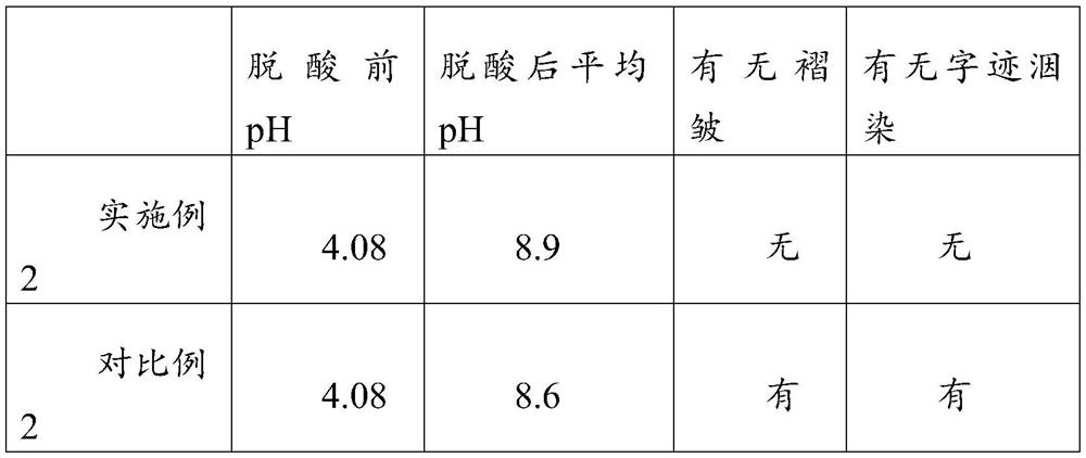 Paper deacidification method adopting two-component water-based deacidification agent