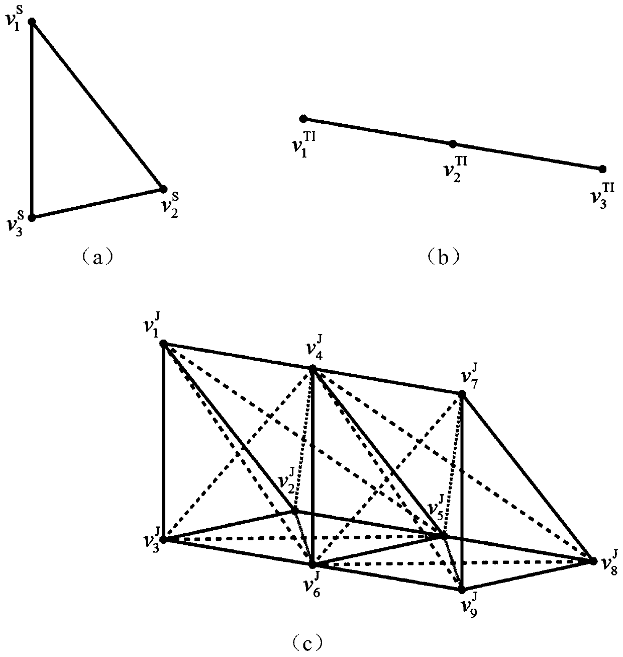 Wireless sensor network data restoration method based on space-time feature fusion