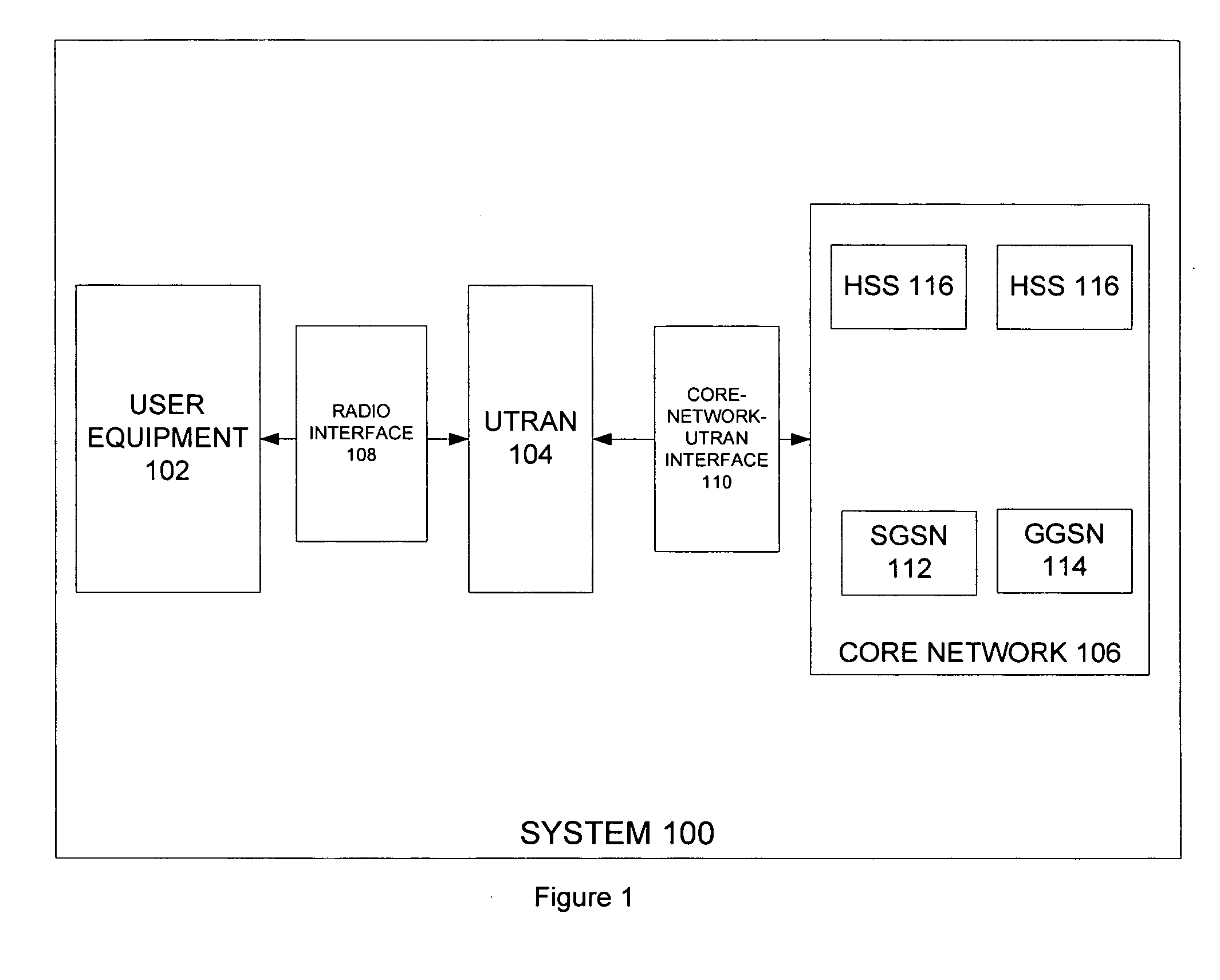 MAC-driven transport block size selection at a physical layer