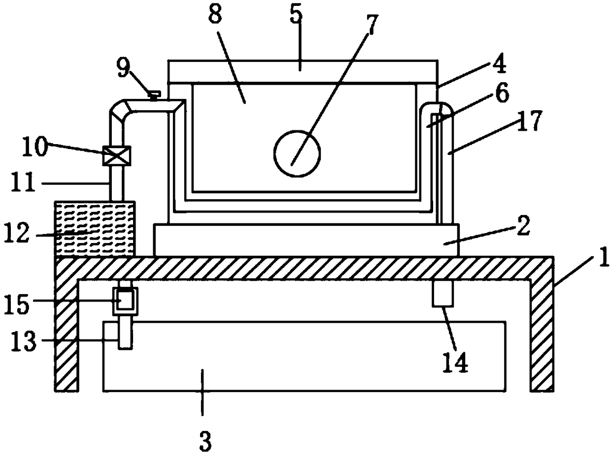 Cooling device for magnetic steel die casting