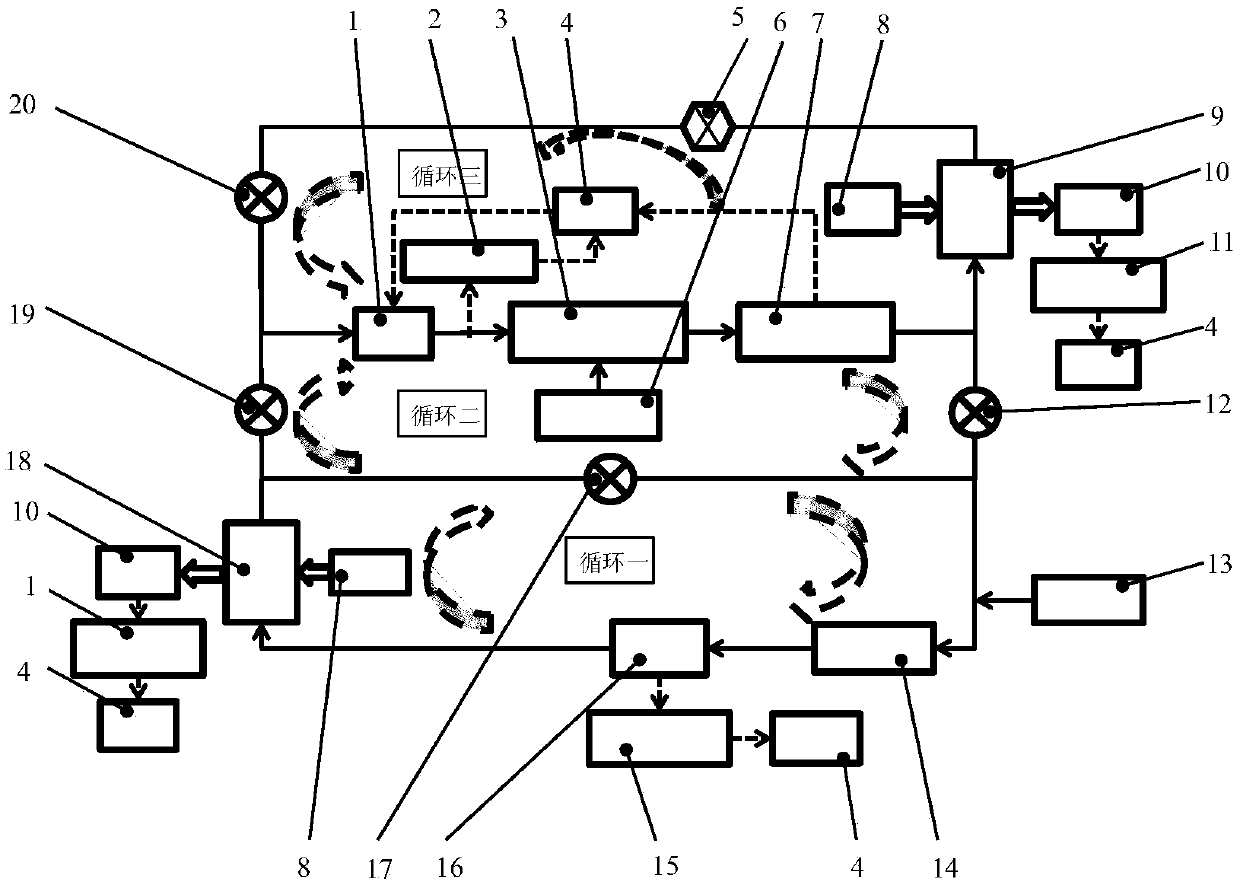 An automobile fuel auxiliary heating system and its control method