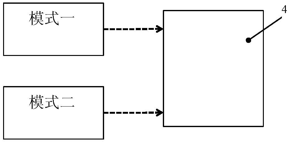 An automobile fuel auxiliary heating system and its control method