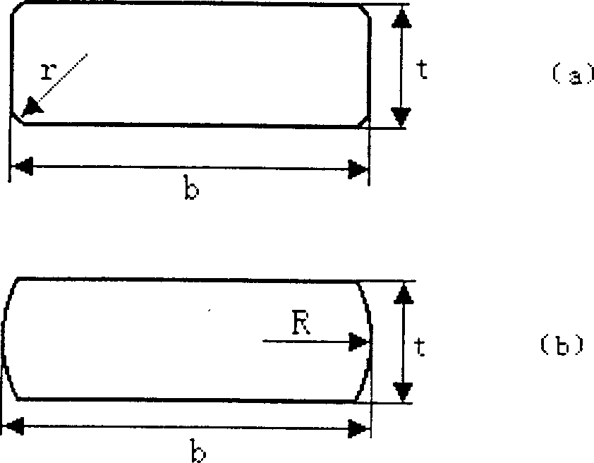 Process for the manufacture of cold rolling accurate super narrow steel strip and apparatus thereof