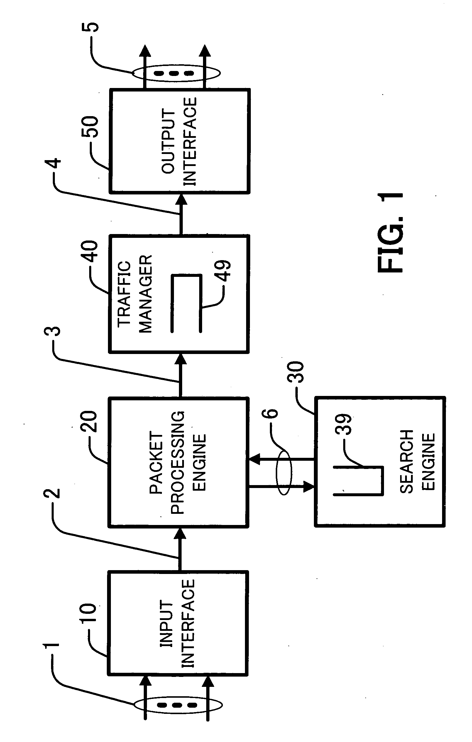 Packet processing apparatus and method