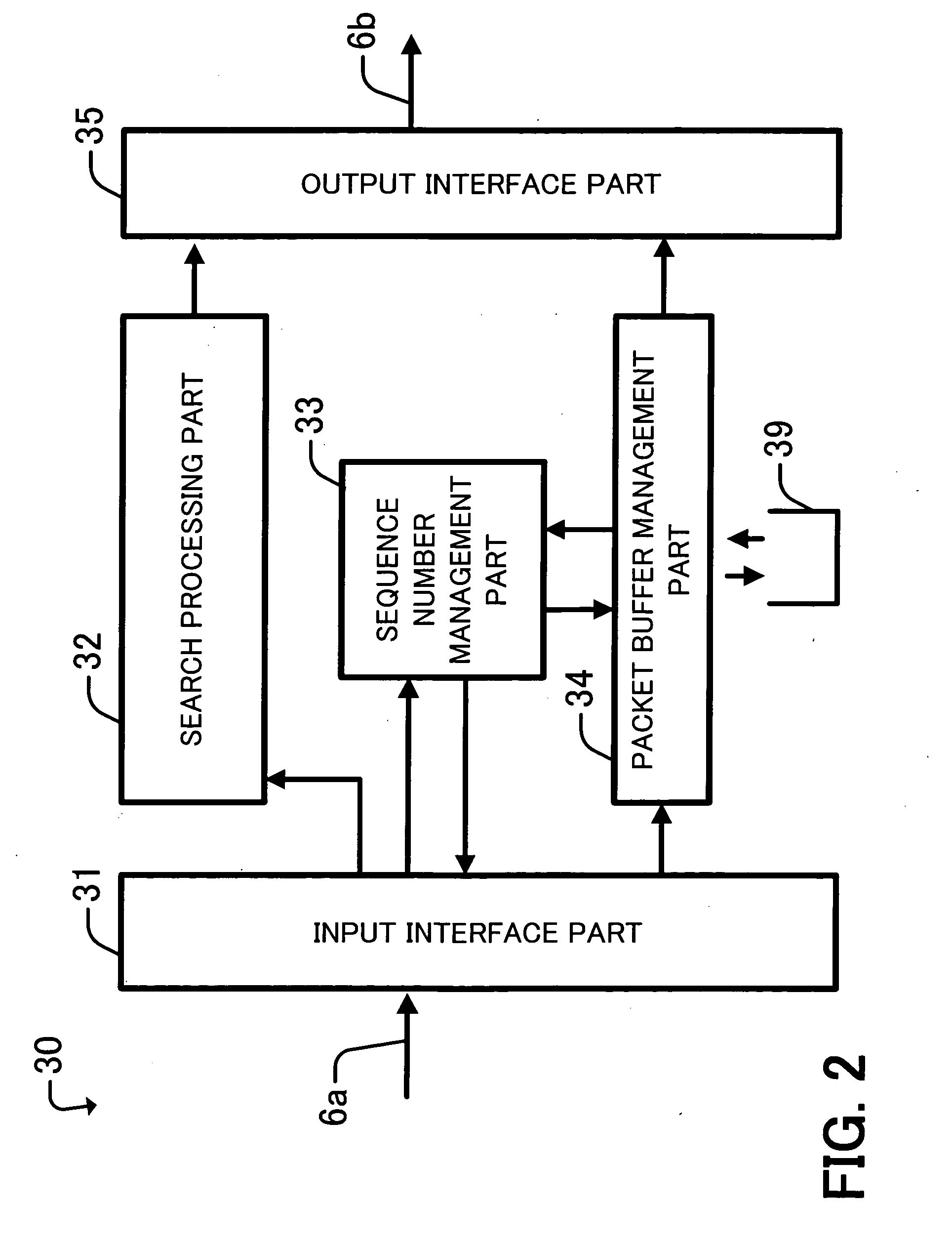 Packet processing apparatus and method