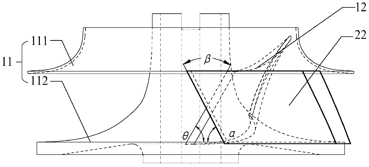 Design method of high-speed pump and impeller blades and guide vane blades based on x-type staggered