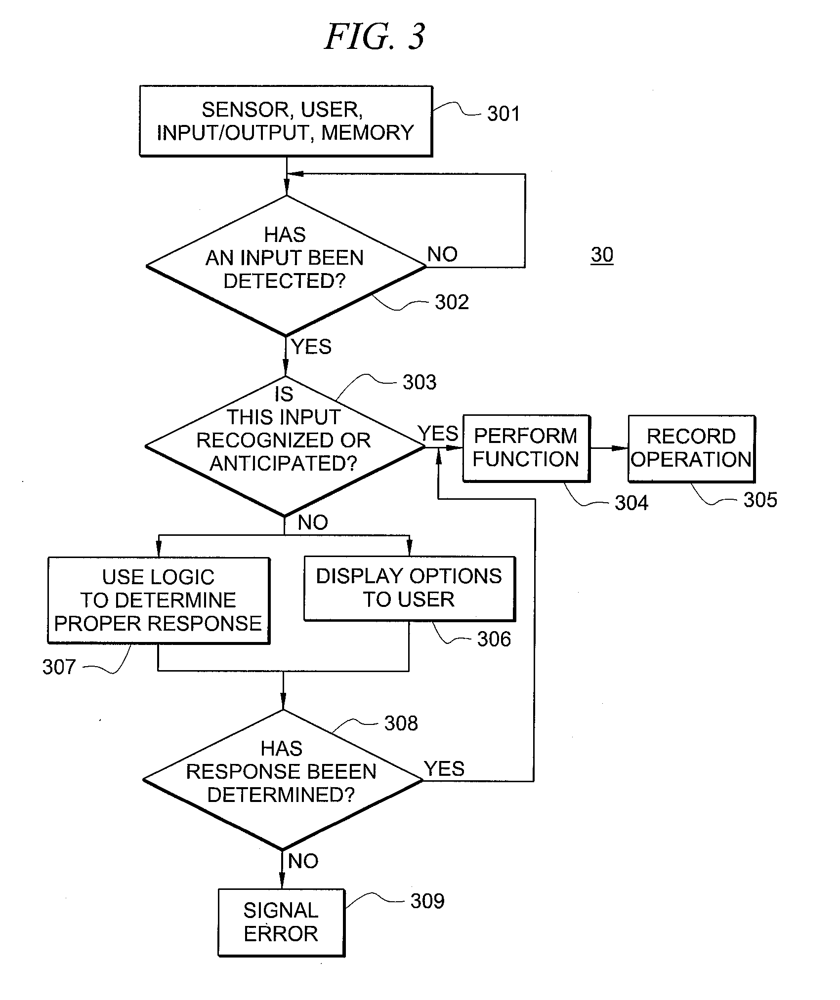 System and method for infrastructure reporting