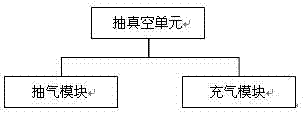 Sucker control system for fixing curtain wall cleaning robot