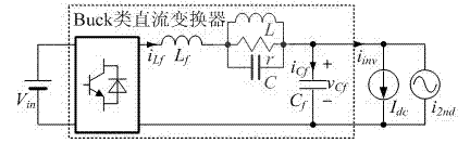 Method for inhibiting second harmonic current of preceding-stage inverter of two-stage inverter and control circuit of preceding-stage inverter of two-stage inverter