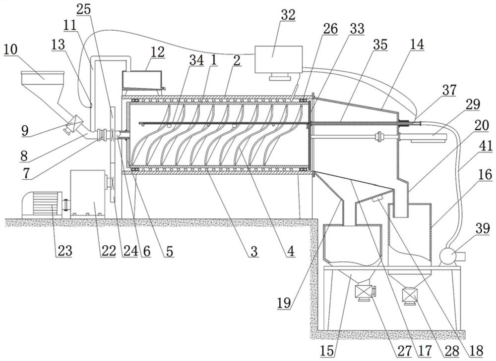 Donkey-hide glue bead stir-frying system and method based on Internet of Things