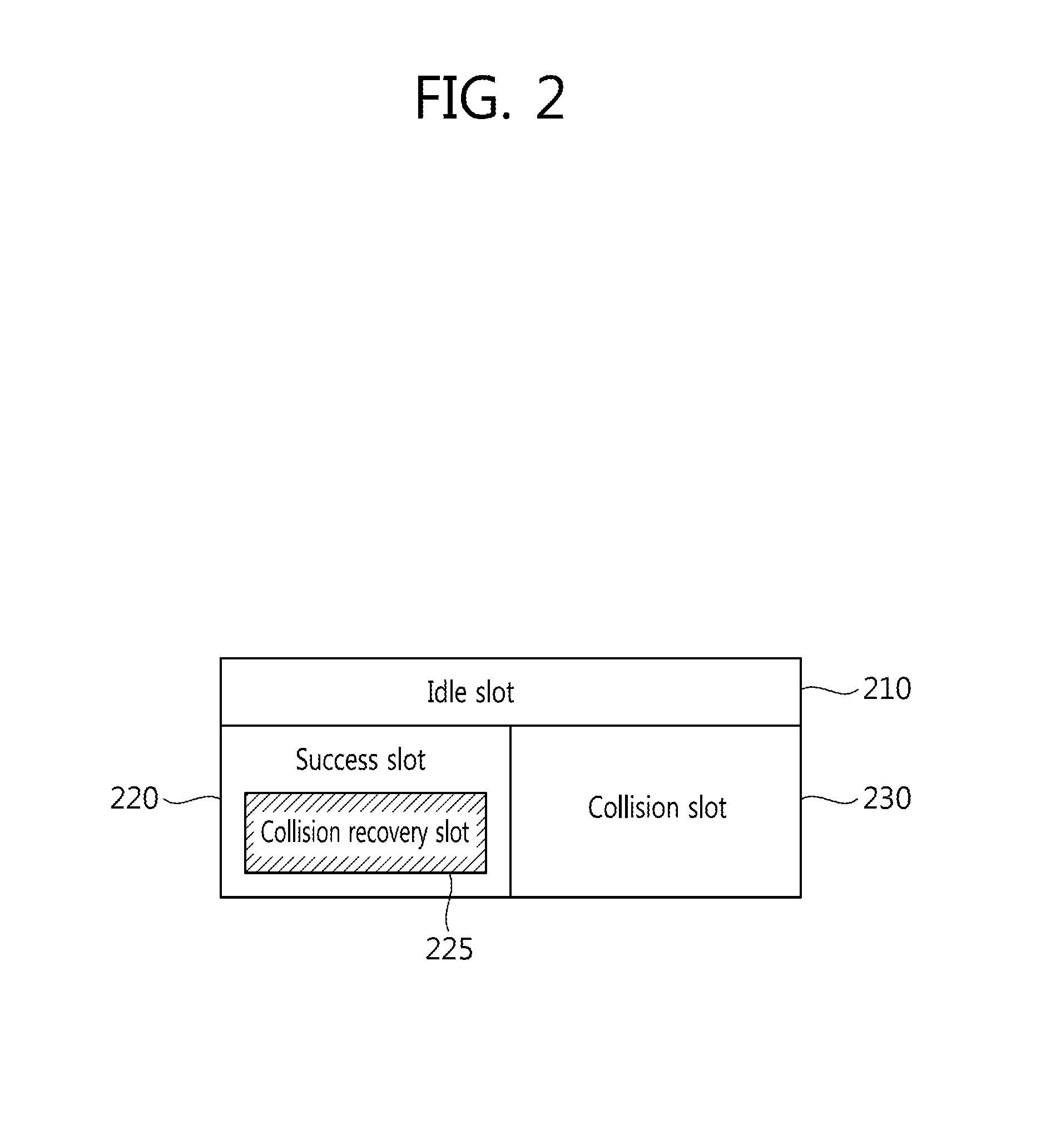 Tag Anti-collision method, reader apparatus and system for RFID systems with multi-packet reception capability