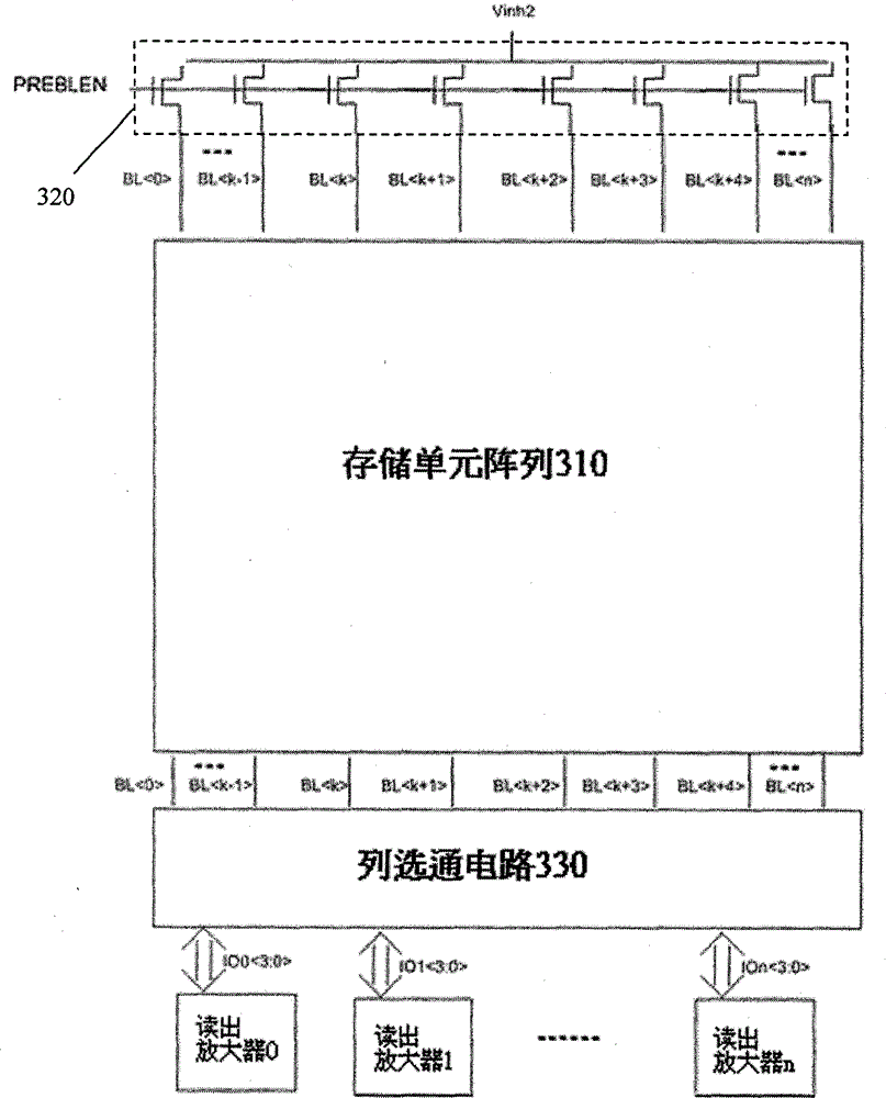 Flash memory unit, flash memory device and programming method thereof