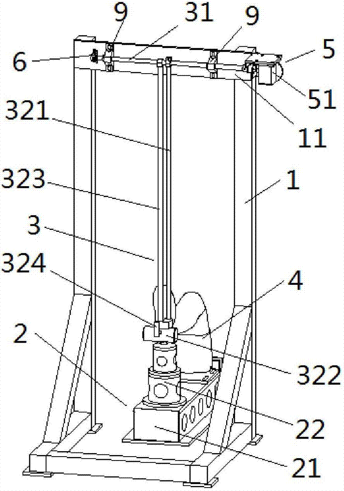 System and method for calibrating impact on feet of dummy for automobile collision