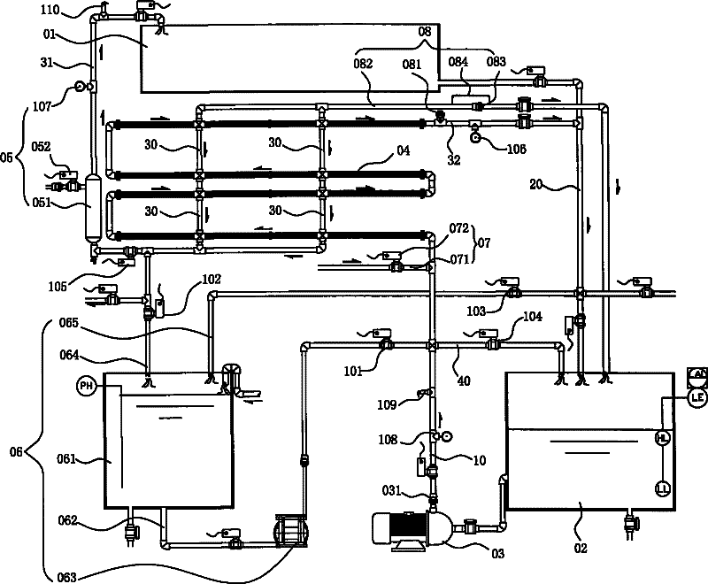 Cleaning system and cleaning method of developing solution circulation process equipment