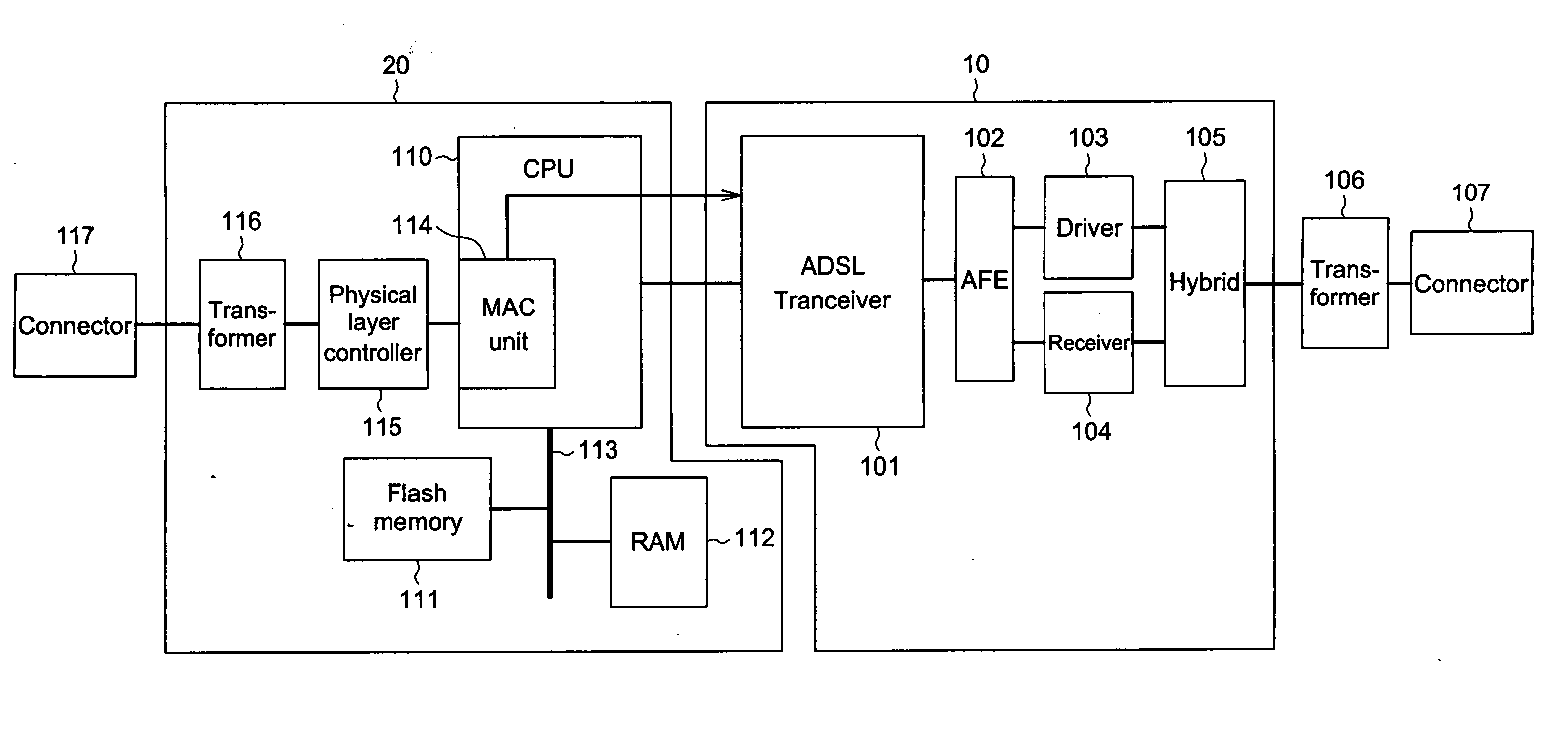 DSL modem apparatus and control method for DSL modem apparatus