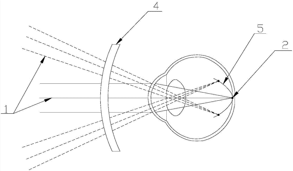 Optical focusing regulating lens and optical focusing regulating method