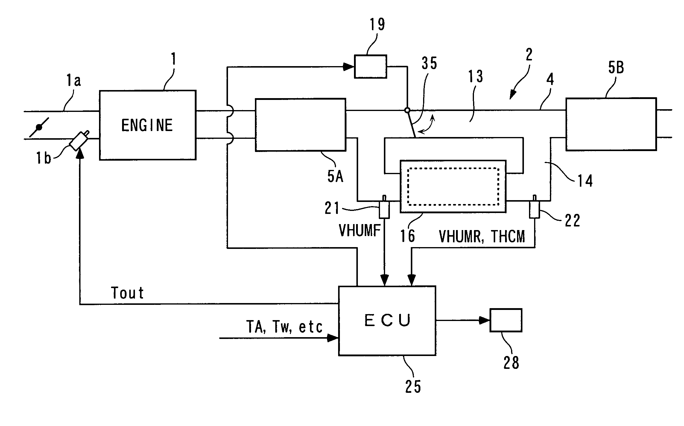 Hydrocarbon adsorbent state determining apparatus