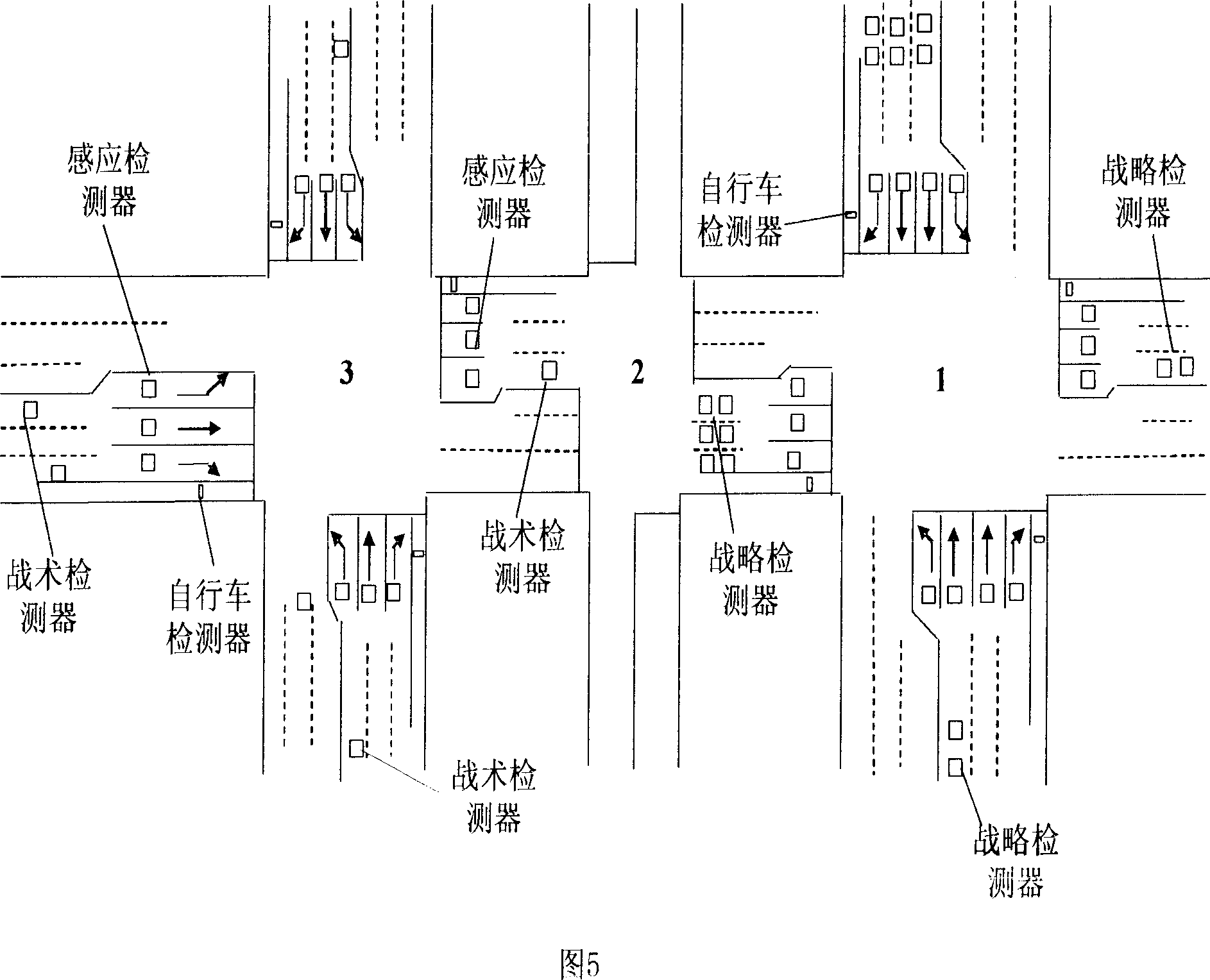 Detector layout method for urban traffic signal control system