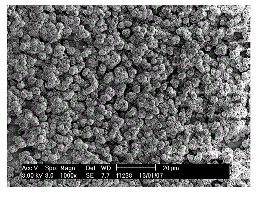 Ball follow-shaped yttrium oxide self-assembly thin film and preparation method thereof