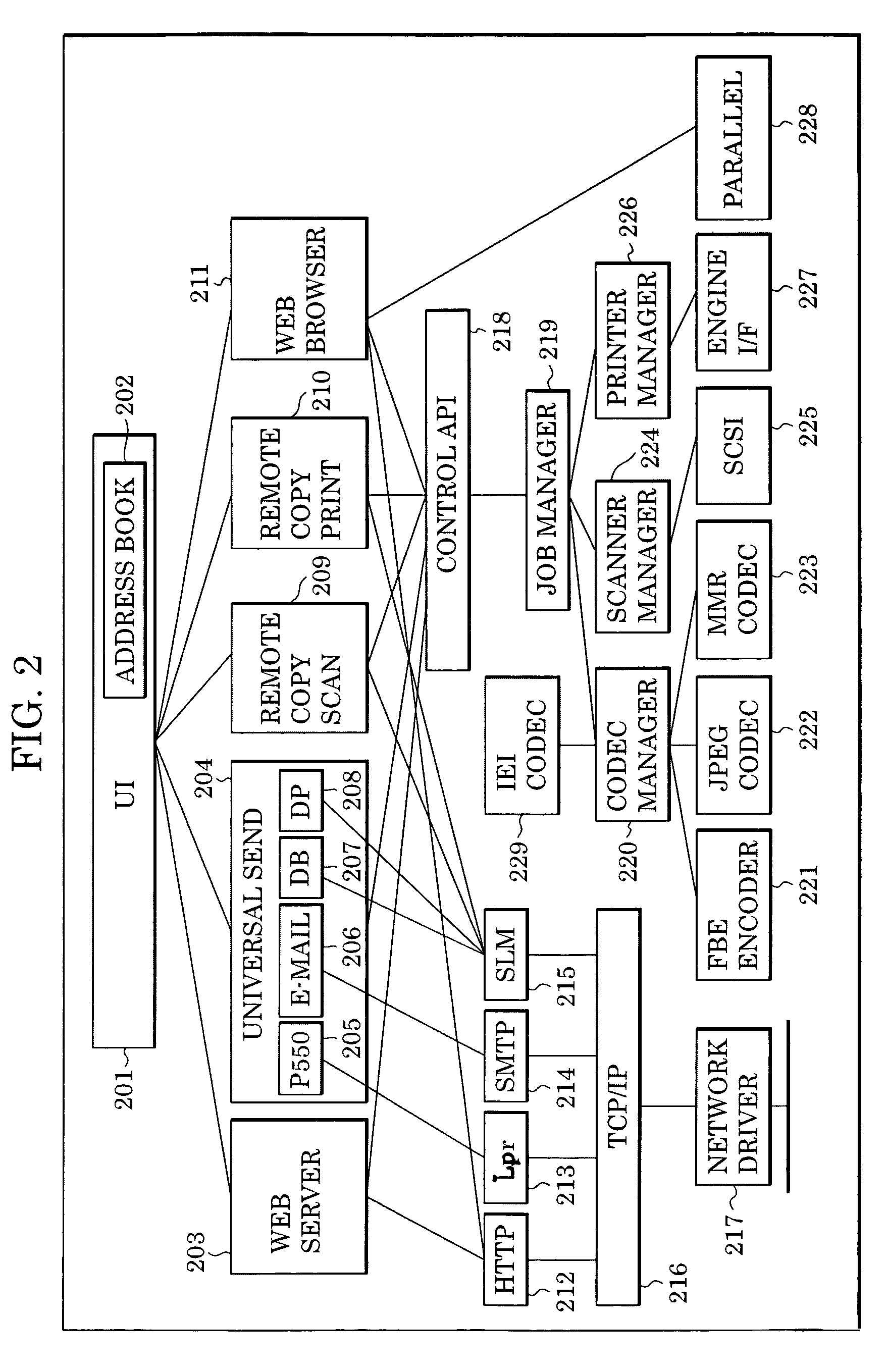 Image processing apparatus, and method for controlling the image processing apparatus to process displayable and non-displayable data received from a server