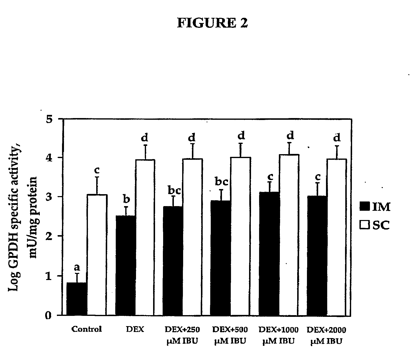 Methods and Compositions for Modulating Muscle Fat in Livestock