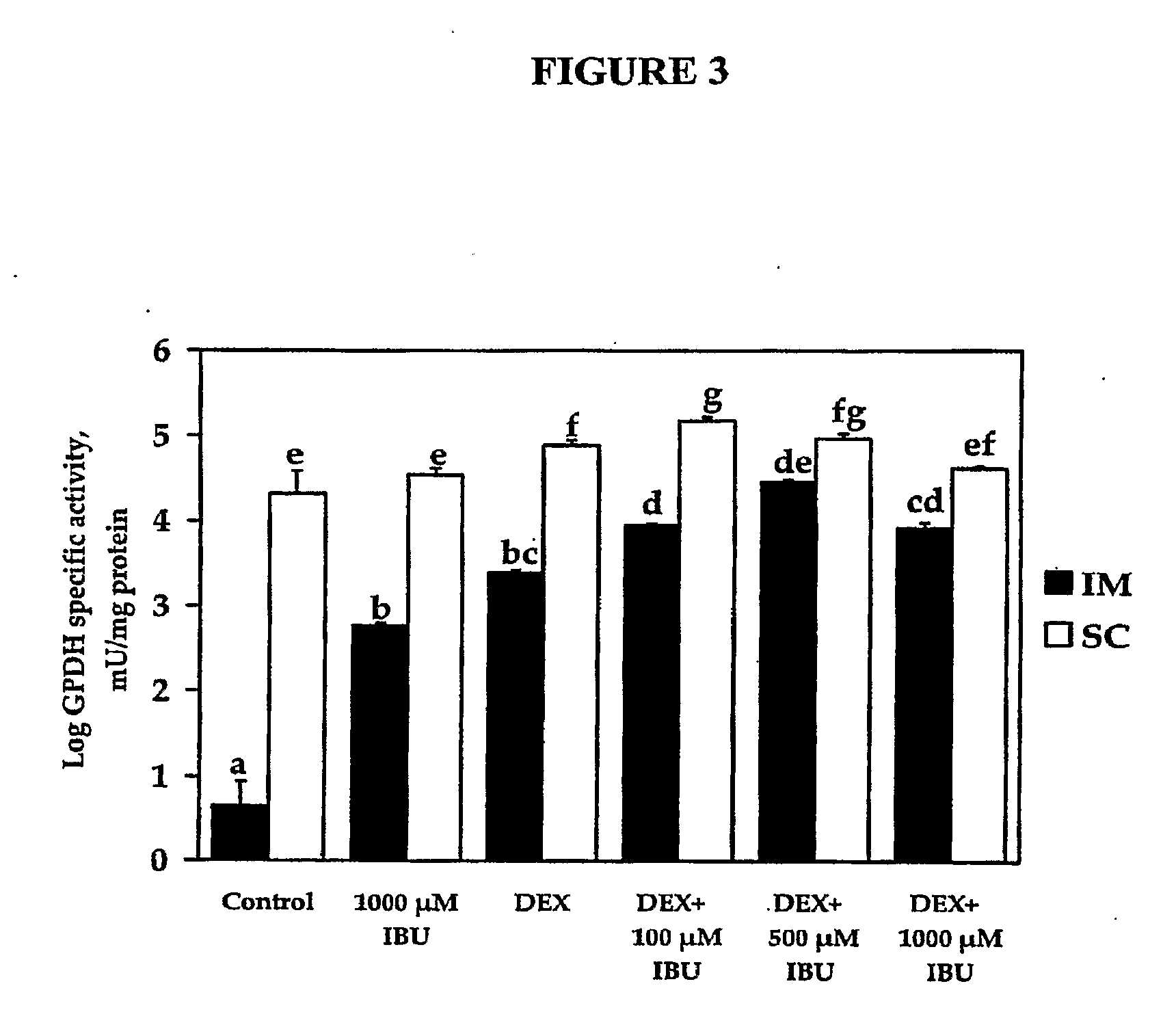 Methods and Compositions for Modulating Muscle Fat in Livestock